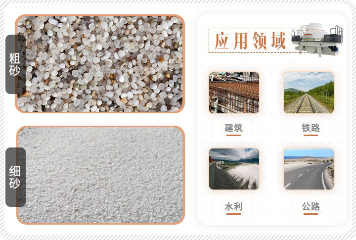 ʯӢɰҪЩ豸۸ǮֳƵ