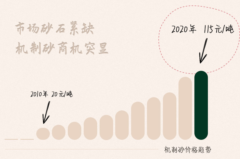 ɰʯϼӹ豸۸Ǯ ֳƵ